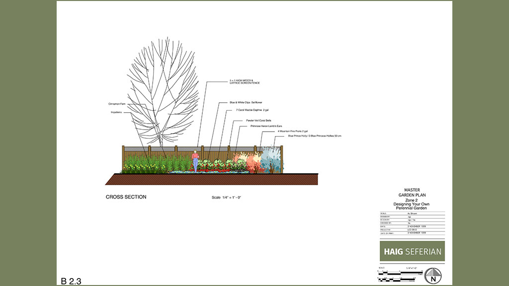 Perennial Garden Design
